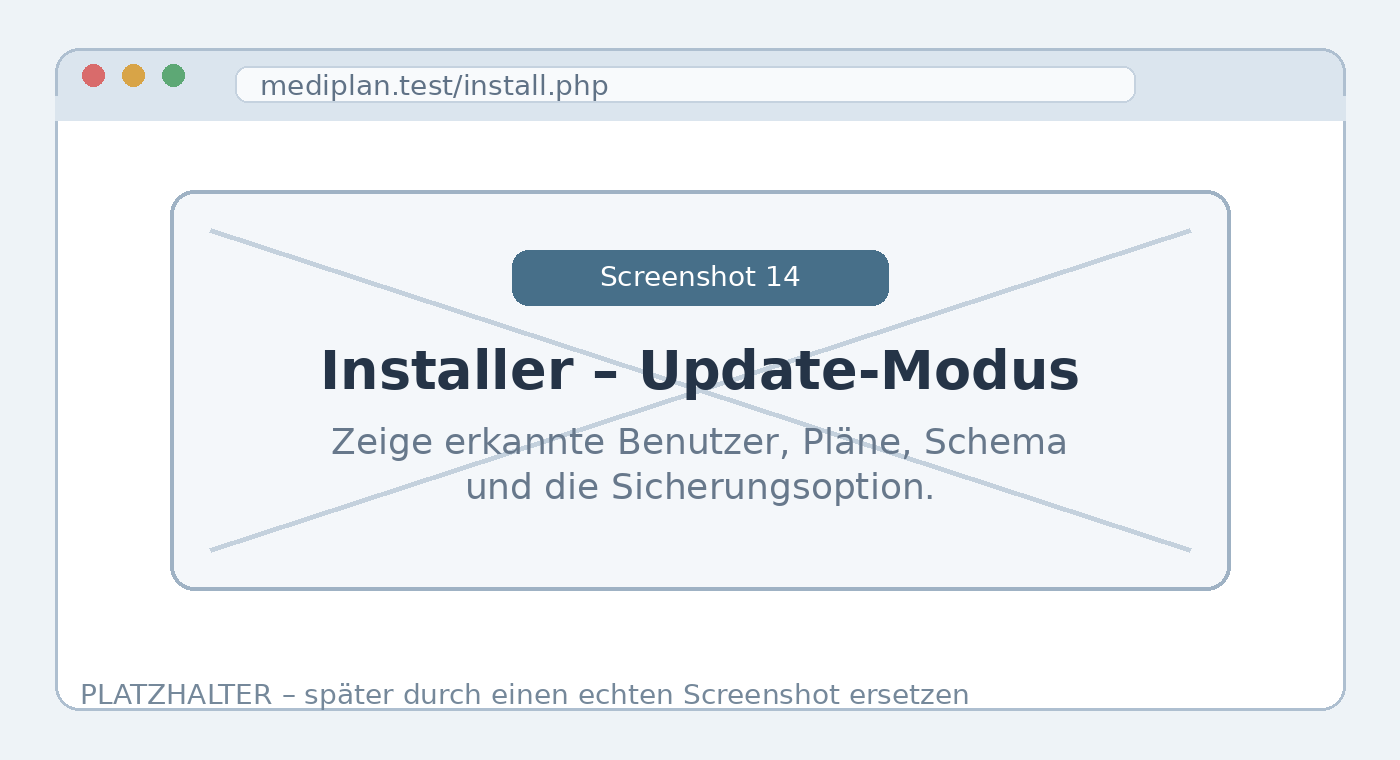 Platzhalter für einen Screenshot des automatisch erkannten Update-Modus